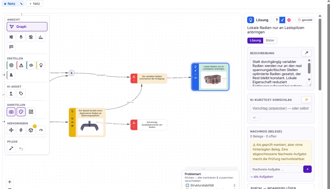 inventMAP-Netz: Problem- und Lösungsknoten mit Bauteilbildern, rechts die Lösungsakte mit Beschreibung, KI-Kurztext, Nachweis mit Belegen und dem Portal zu anderen Projekten.