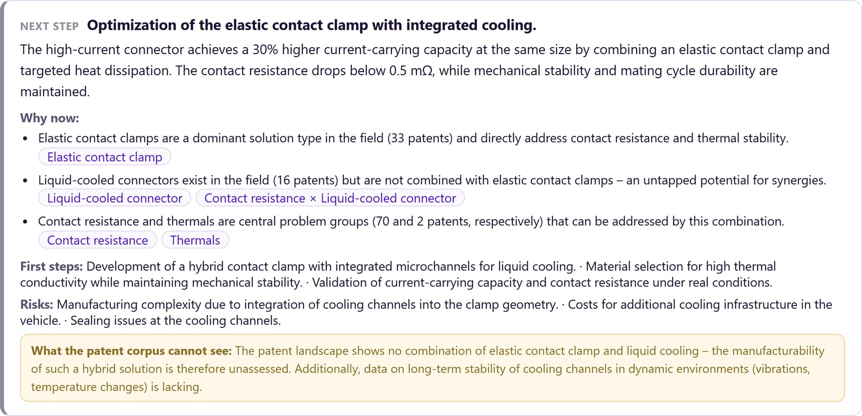 inventMAP compass: a target picture with reasoning from the patent landscape, evidence cards, first steps, risks and a note on what the patent landscape does not see.