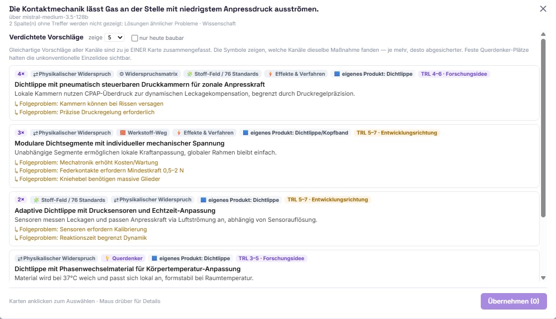 inventMAP idea window for a technical problem: condensed solution suggestions as cards, each with the channels that found it (physical contradiction, contradiction matrix, substance-field standards, effects & processes, material path, own product), maturity labels from research idea to development direction, follow-up problems and a fixed wildcard slot; the adopt button at the bottom.